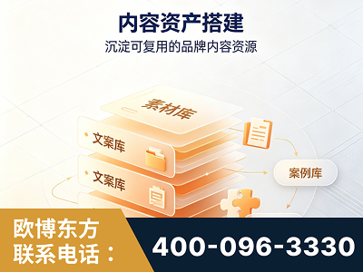 瑞丽-内容资产搭建