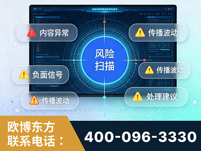 瑞丽-场景问题监测