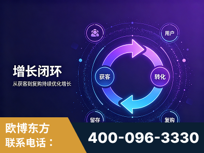 瑞丽-服务有保障，一企一案深度诊断