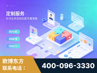 瑞丽-一站式打造GEO全链增长闭环