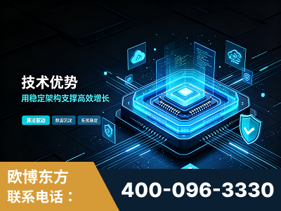 瑞丽-技术优势：全网语义优化先驱者，自研多个系统确保技术先进性