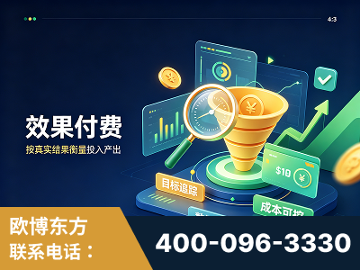 瑞丽-效果付费：主力品牌呈现率、提及率位居前列