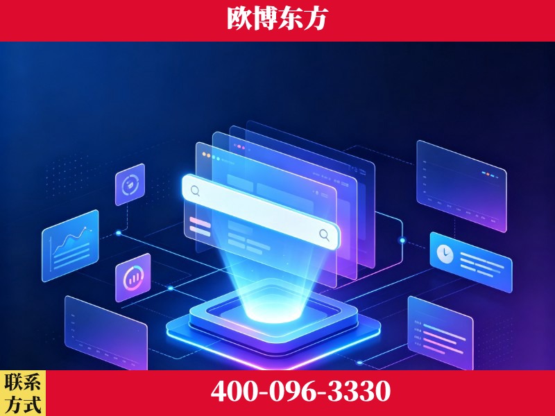 瑞丽-技术优势：全网语义优化先驱者，自研多个系统确保技术先进性