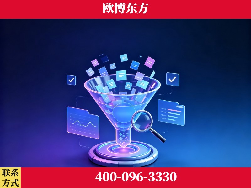 瑞丽-AI品牌声誉